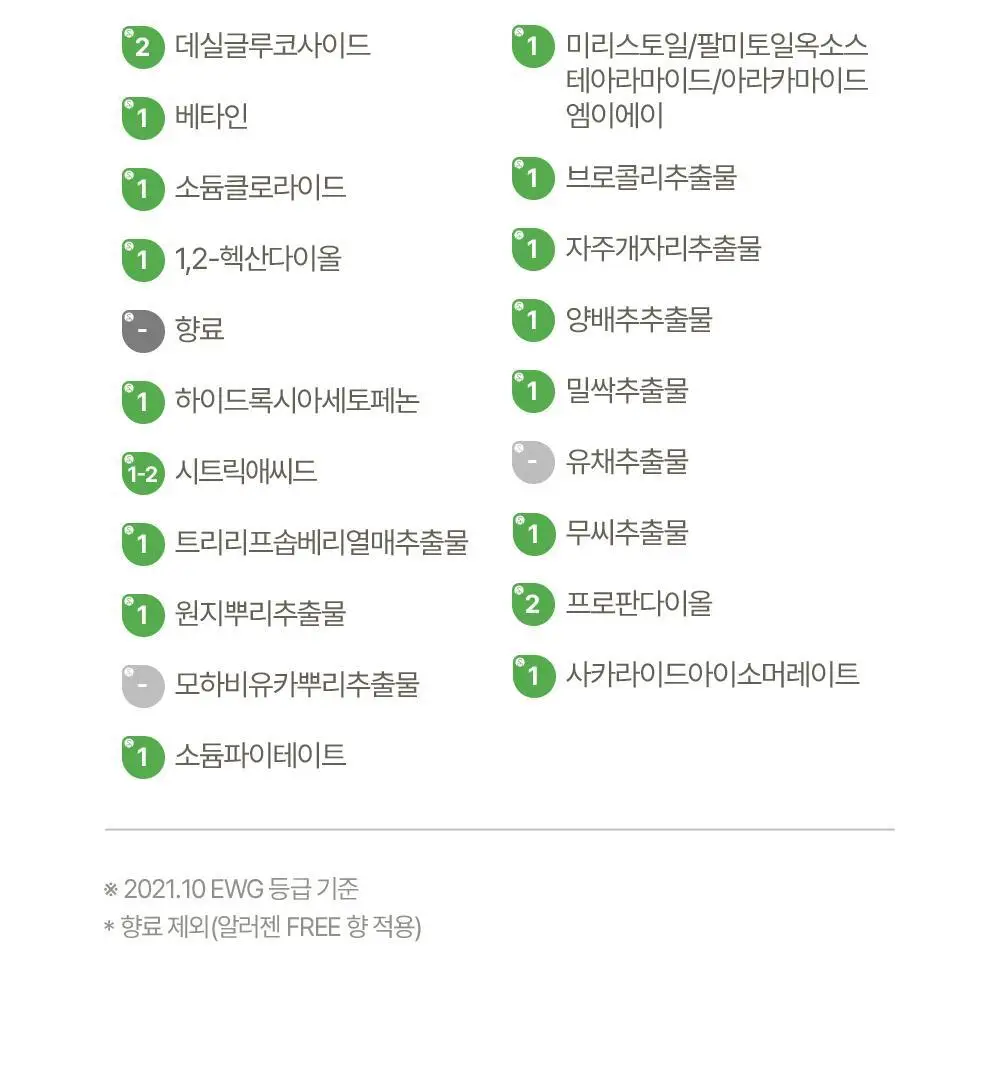 [만4~10세용]아토팜 키즈 소프트 포밍 바디워시 460ml 상세페이지 37